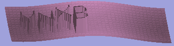 Bestätigungscode