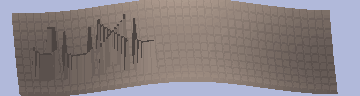 Bestätigungscode