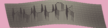 Bestätigungscode